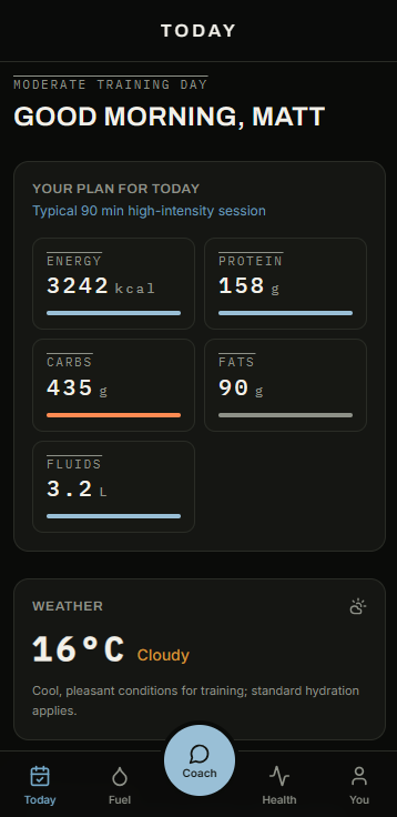 UseCoach Today screen showing macro targets, fluids and weather-aware hydration guidance